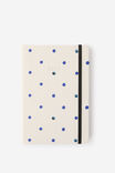 BLUEBERRY POLKA