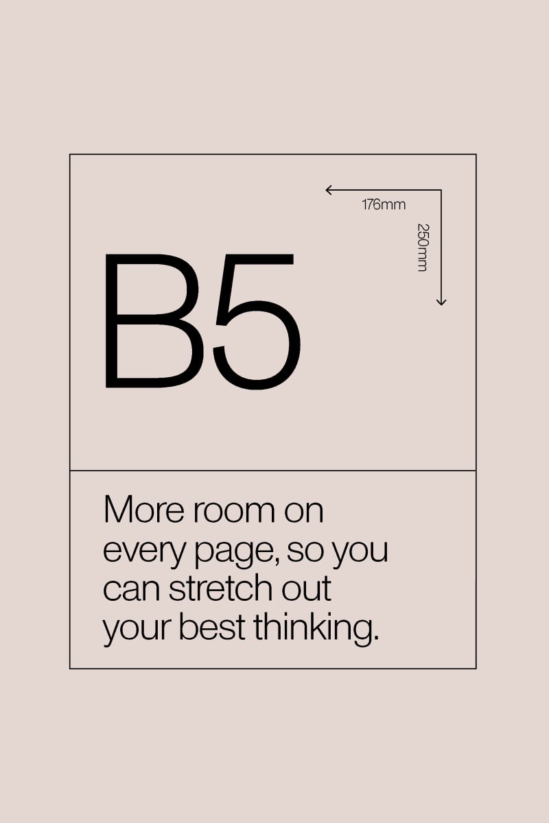 B5. 176mm x 250mm.